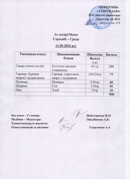Ас мәзірі