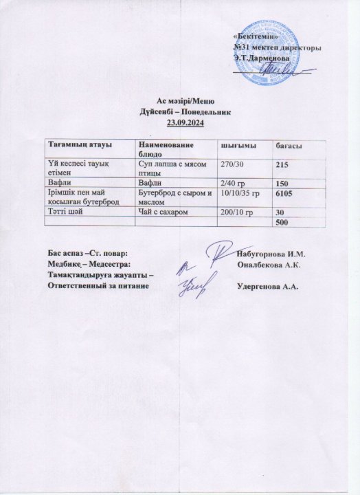 Ас мәзірі