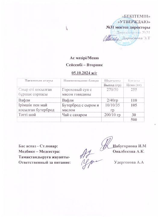 Ас мәзірі
