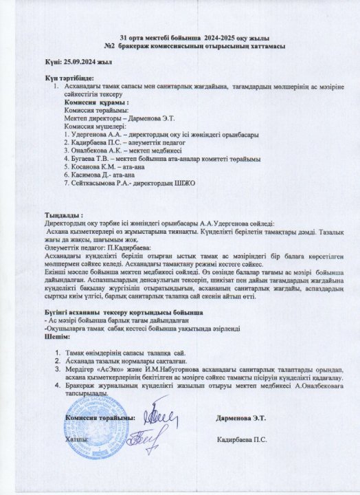 Бракераж кимиссиясы отырысының хаттамасы