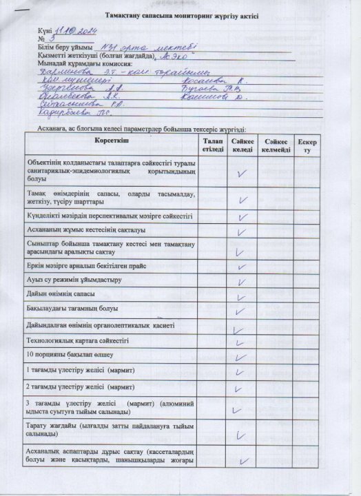 Бракераж комиссисының тексеру актісі