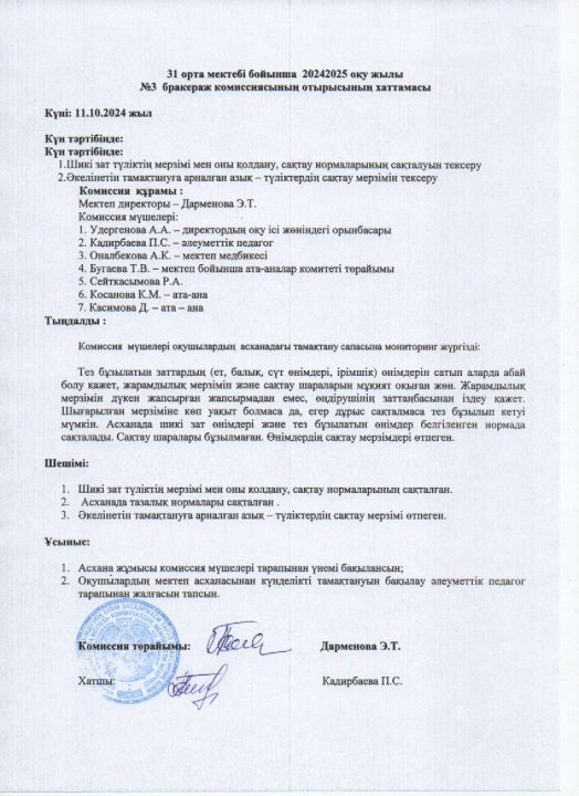 Бракераж комиссиясы отырысының хаттамасы