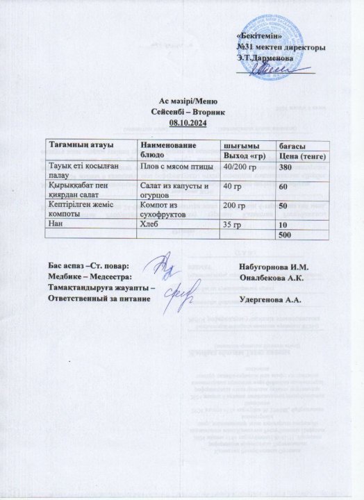 Ас мәзірі