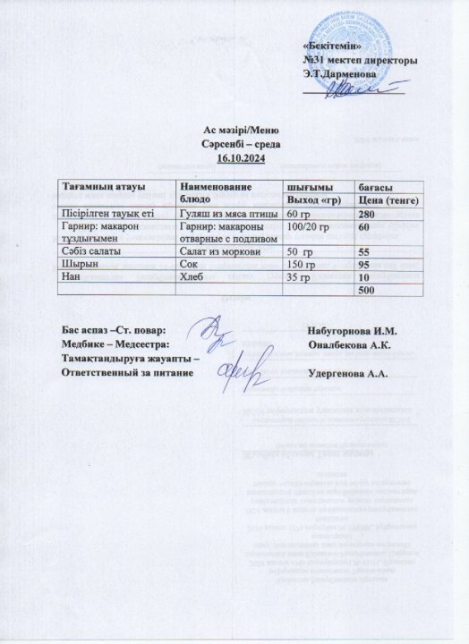 Ас мәзірі