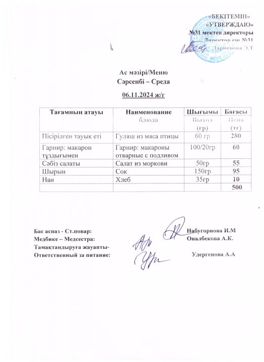 Ас мәзірі