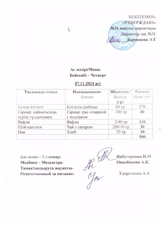 Ас мәзірі