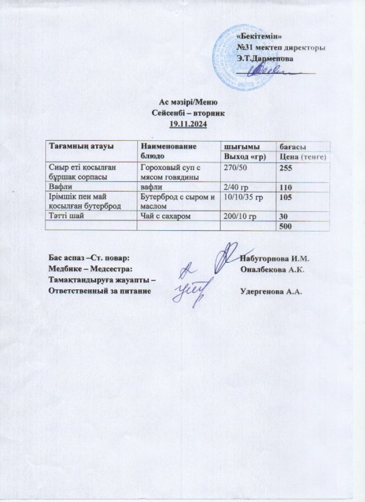 Ас мәзірі