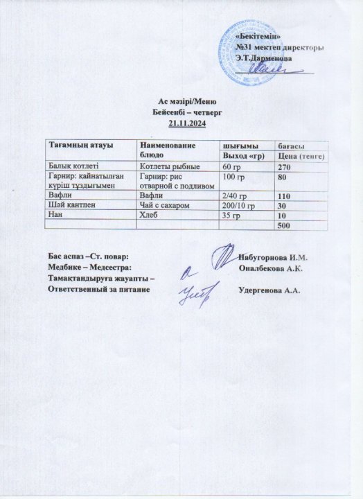 Ас мәзірі