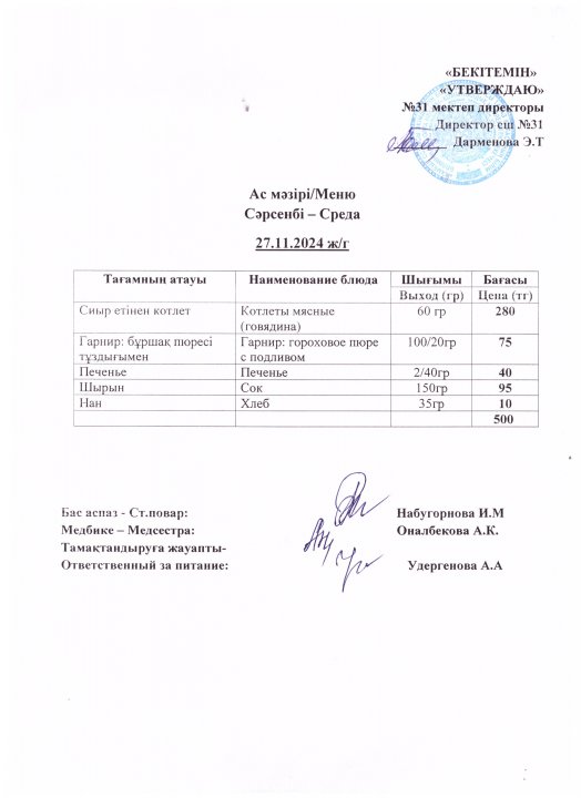 Ас мәзірі