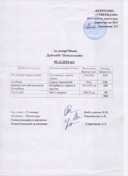 Ас мәзірі