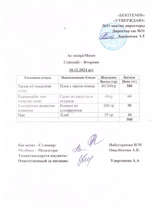 Ас мәзірі