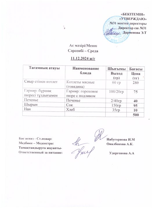Ас мәзірі