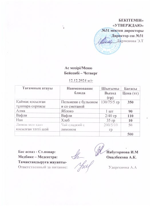 Ас мәзірі