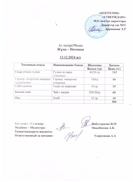 Ас мәзірі