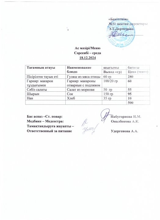 Ас мәзірі