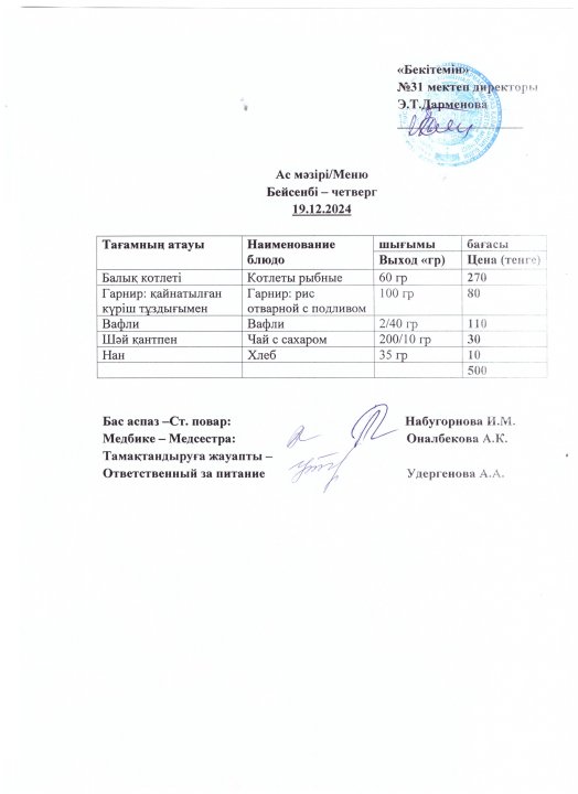 Ас мәзірі