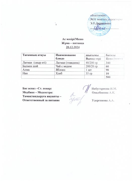 Ас мәзірі