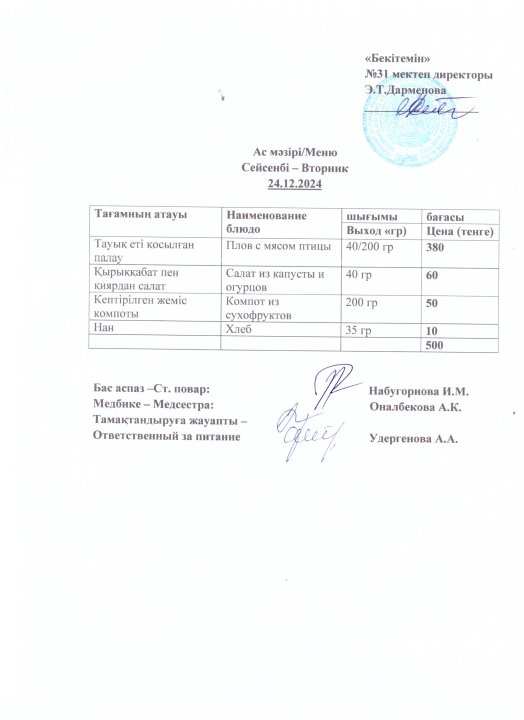 Ас мәзірі
