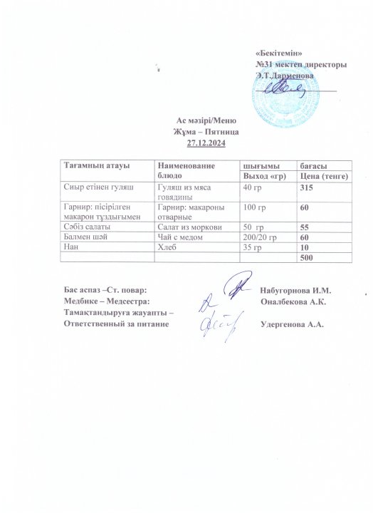 Ас мәзірі