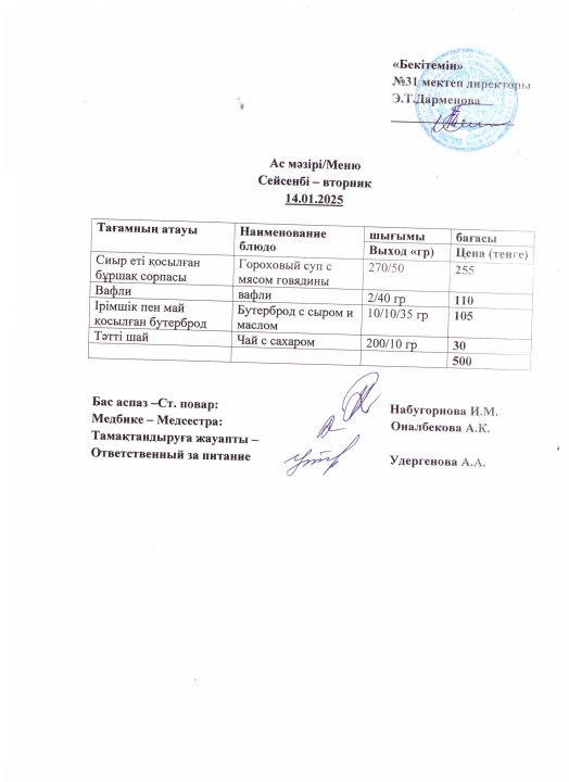 Ас мәзірі