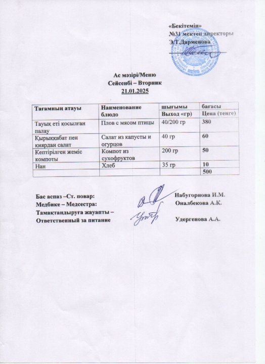 Ас мәзірі