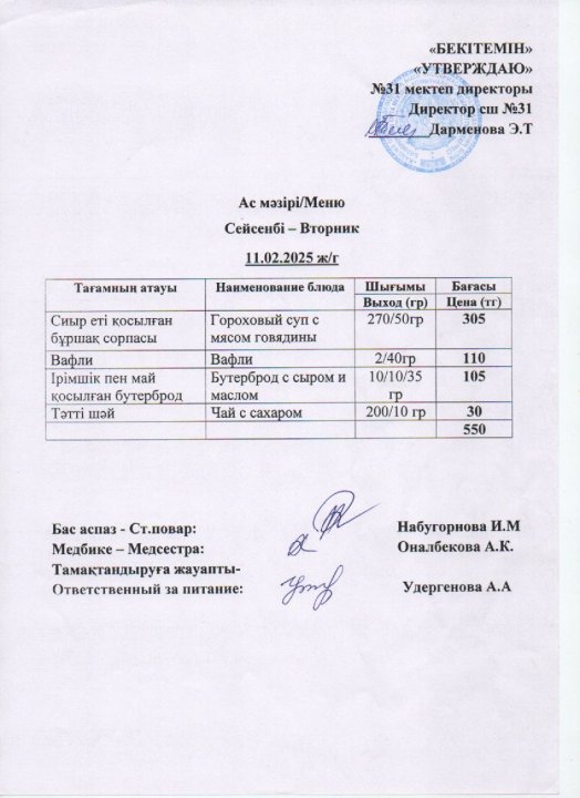 Ас мәзірі