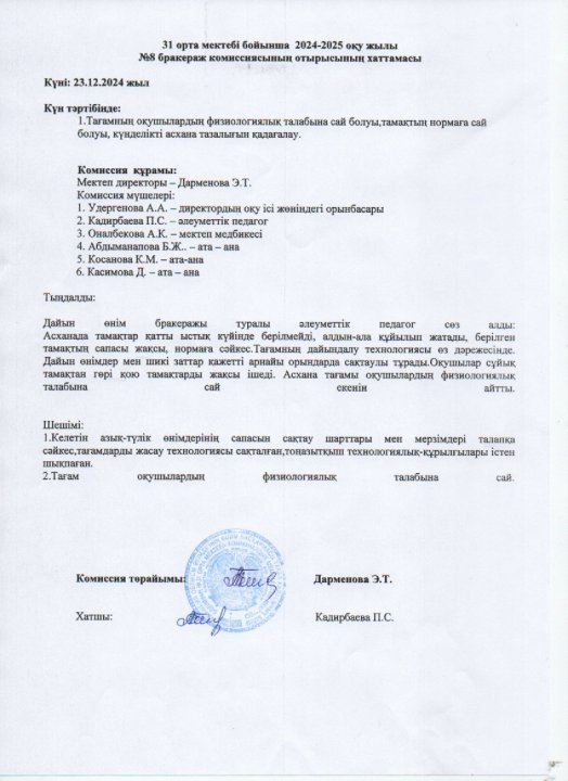 Бракераж комиссиясының хаттамасы