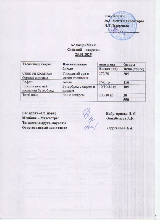 Ас мәзірі