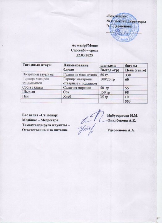 Ас мәзірі