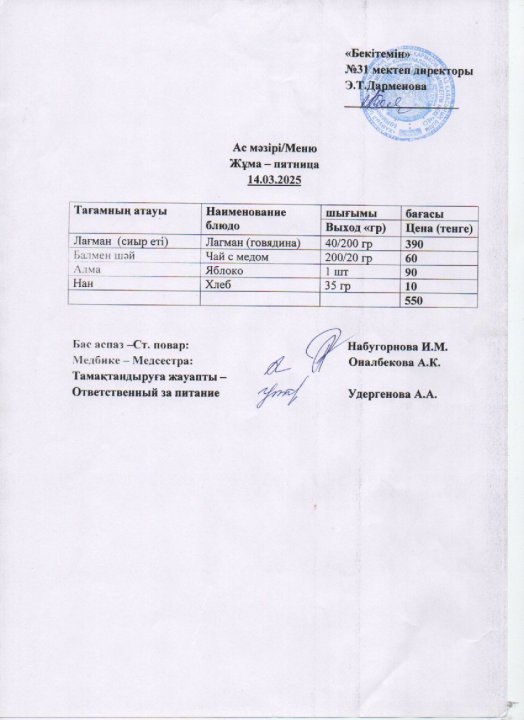 Ас мәзірі