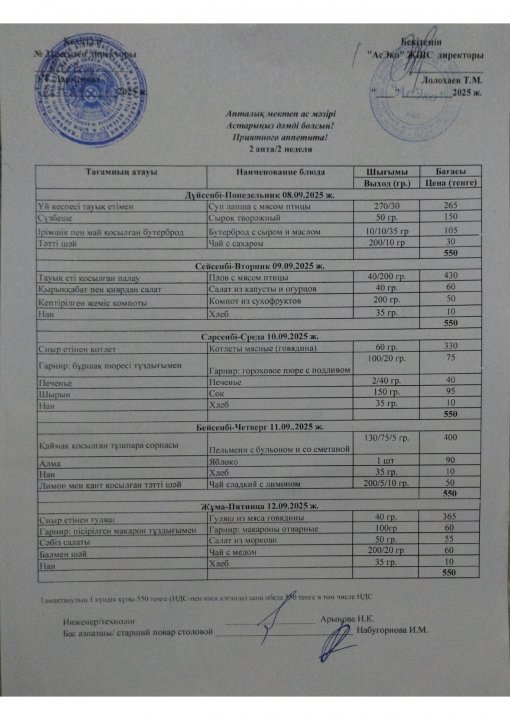 Апталық ас мәзірі