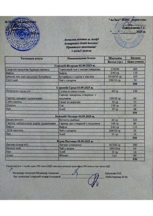 Апталық ас мәзірі