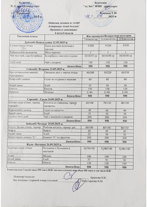 Апталық ас мәзірі