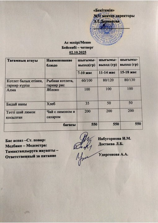 Апталық ас мәзірі