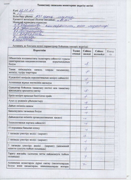 Бракераж комиссиясы актісі