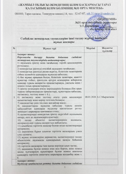 Сыбайлас жемқорлық тәуекелдеріне ішкі талдау жүргізу жөнііндегі жұмыс жоспары