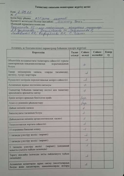 Бракераж комиссиясы тексеру актісі